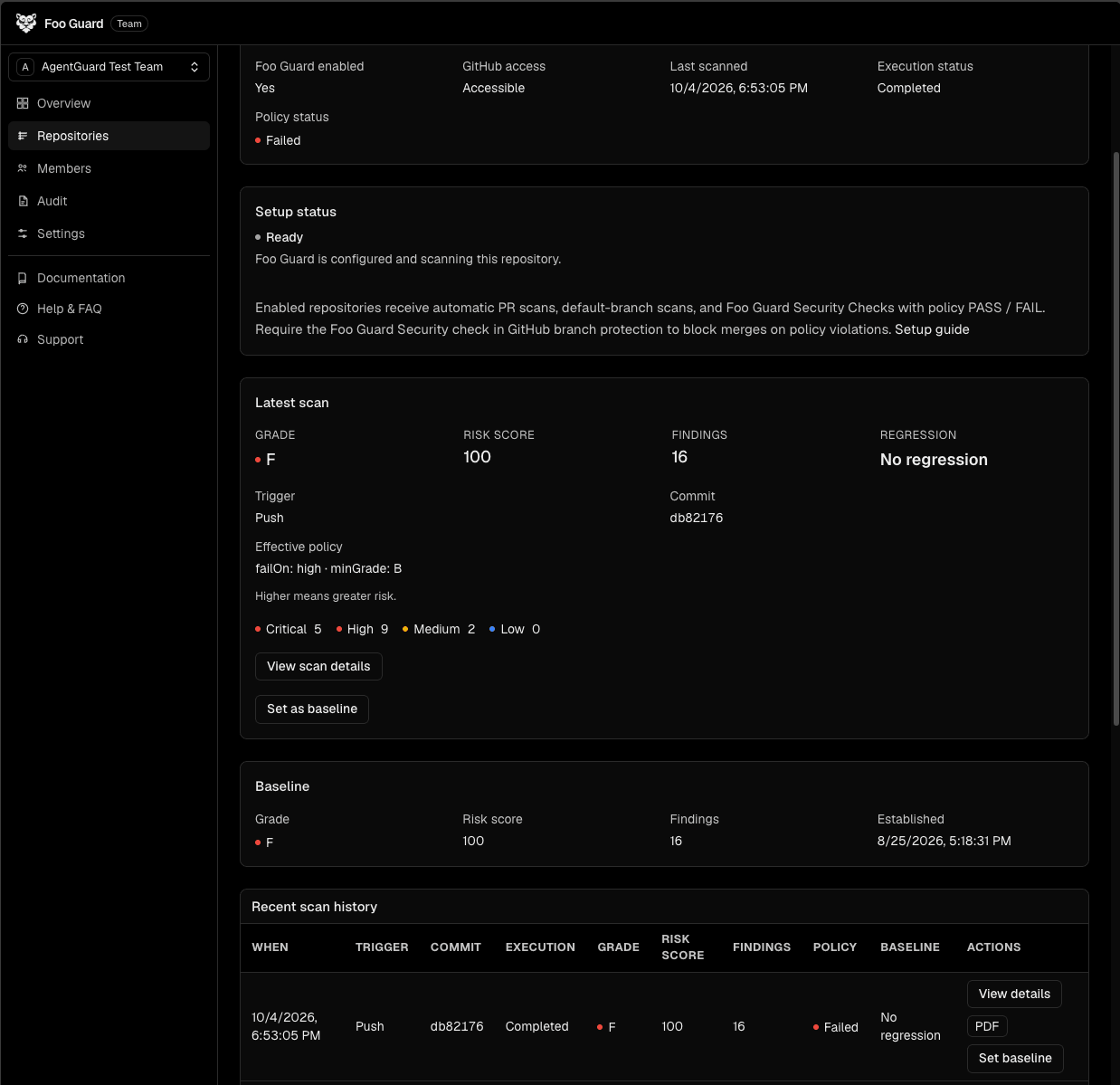 GitHub App repository scan showing failed policy, risk score 100, and no regression against the established baseline.